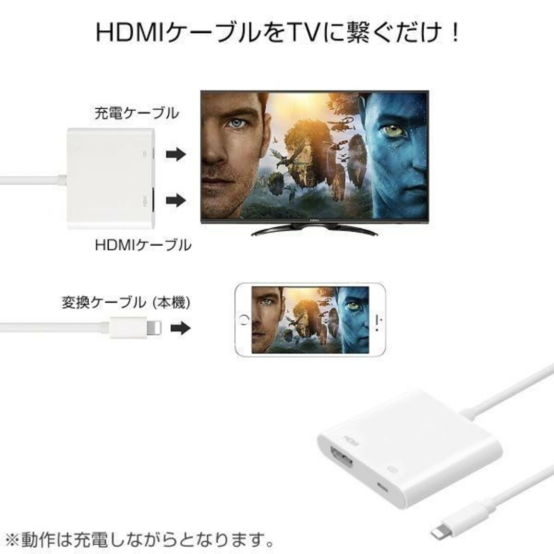 ライトニングポート HDMI 変換ケーブル「LTNING-HDMI.C」 スマホ/家電/カメラのテレビ/映像機器(映像用ケーブル)の商品写真