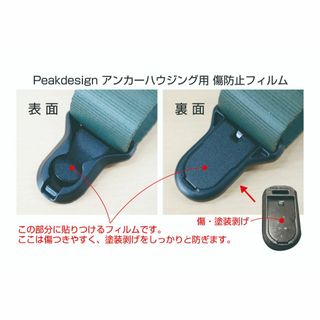 Peakdesign アンカーハウジング用 保護フィルム 5セット入り