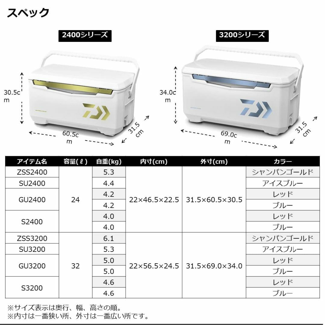 【色: レッド】ダイワ(DAIWA) クーラーボックス ライトトランクα 24~ スポーツ/アウトドアのフィッシング(その他)の商品写真