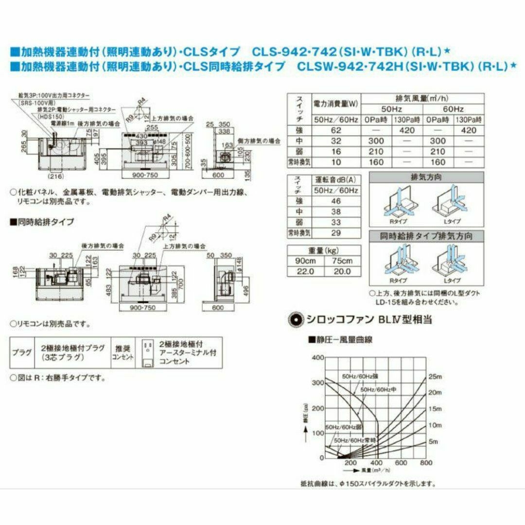 レンジフード　富士工業製（LIXIL）　CLS-942W(R)　　右排気 インテリア/住まい/日用品のキッチン/食器(その他)の商品写真
