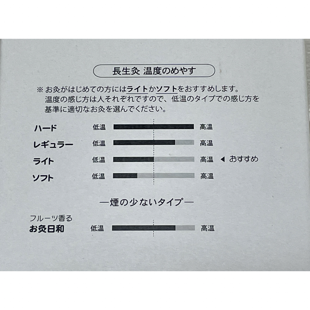 長生灸　『ライト』　200壮　❶ コスメ/美容のボディケア(その他)の商品写真