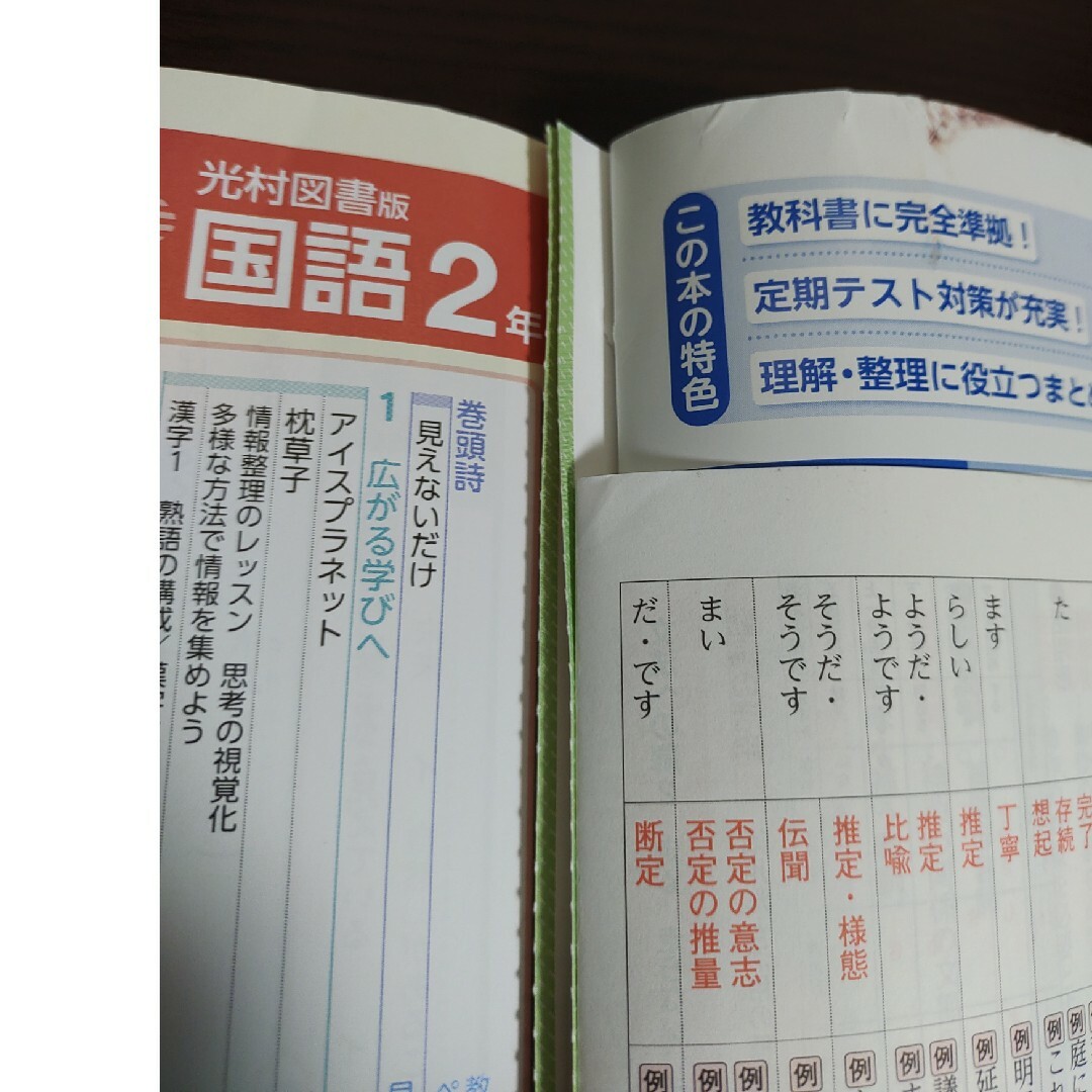 中学教科書ワーク光村図書版国語２年 エンタメ/ホビーの本(語学/参考書)の商品写真