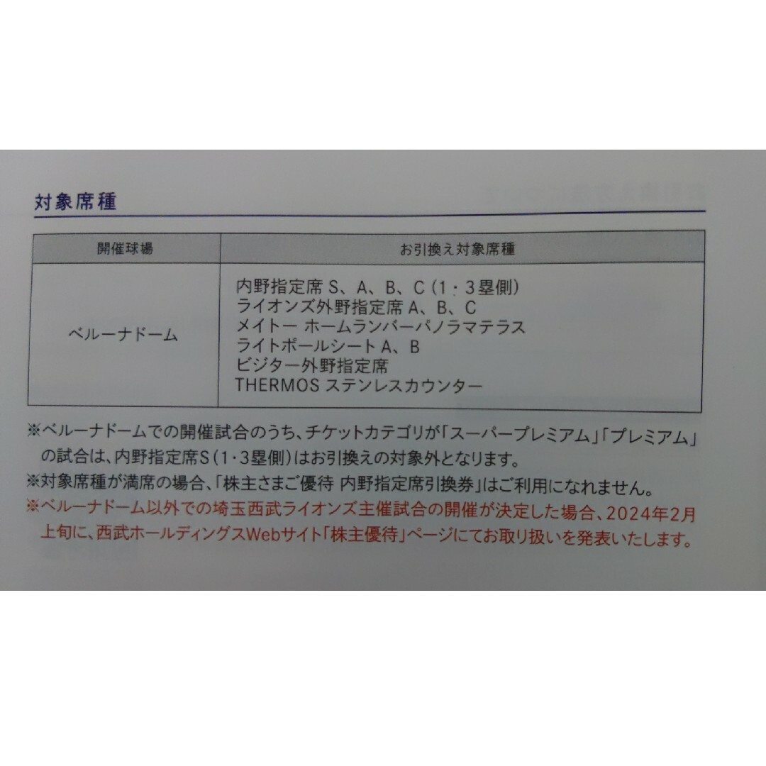 西武株主優待･埼玉西武ライオンズ内野指定席引換券３枚(ベルーナドーム) チケットの優待券/割引券(その他)の商品写真