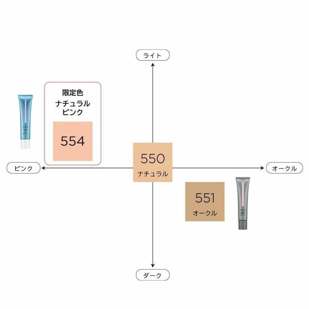 Chacott COSMETICS(チャコットコスメティクス)のセットアテニアローズ&チャコットパウダー&ラスティングベース クール 554 コスメ/美容のベースメイク/化粧品(化粧下地)の商品写真