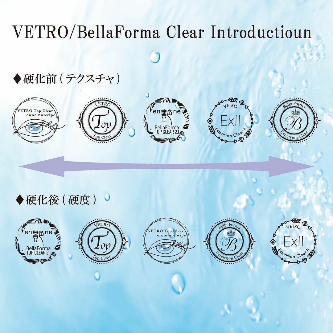 ★TP25新品★VETROベトロTOPトップクリアジェル25ml☆ コスメ/美容のネイル(ネイルトップコート/ベースコート)の商品写真