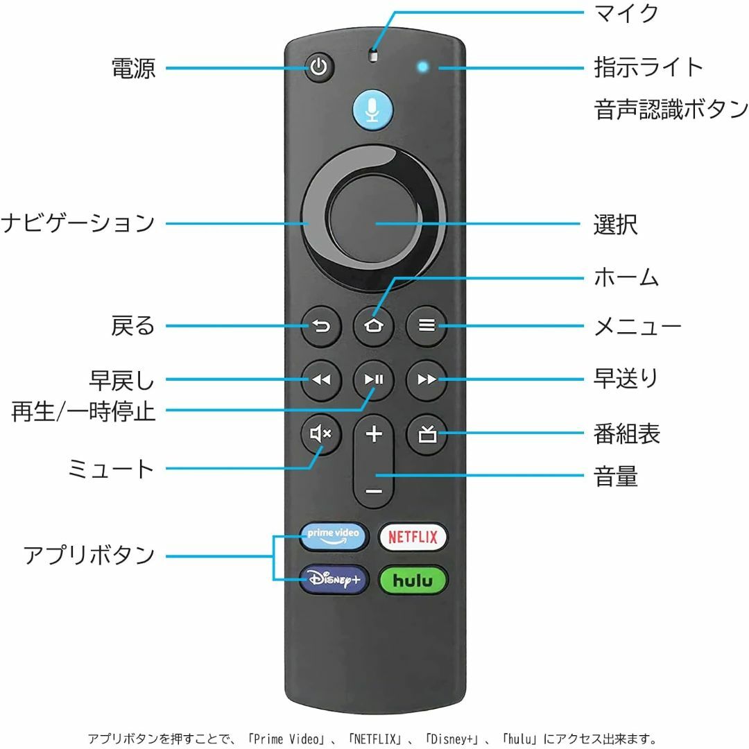 Fire TV Stick アプリボタン付き 音声認識リモコン 交換用リモコン スマホ/家電/カメラのテレビ/映像機器(その他)の商品写真