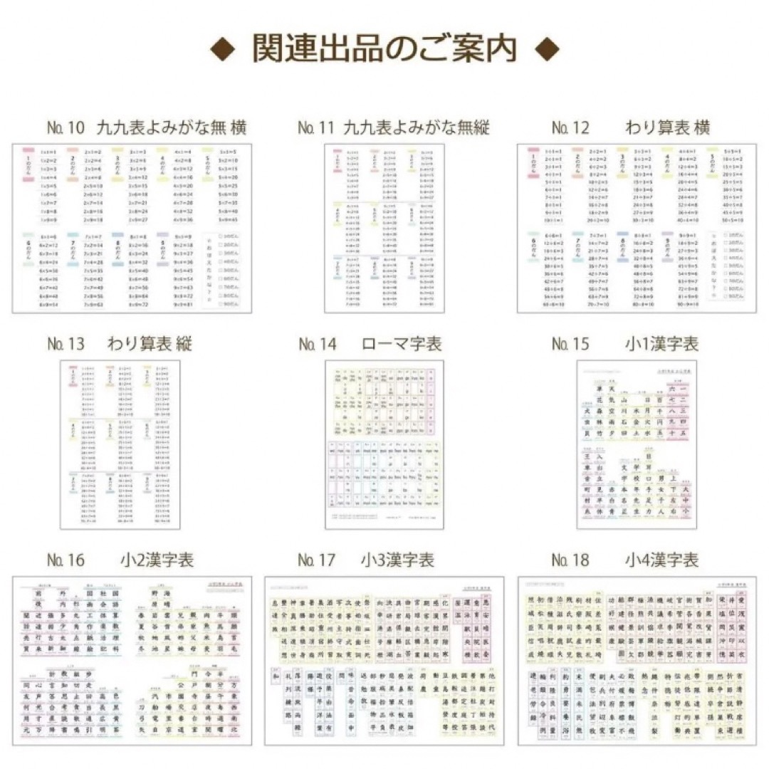 №29 カタカナ表 ☆ 濁音・半濁音 エンタメ/ホビーの本(語学/参考書)の商品写真