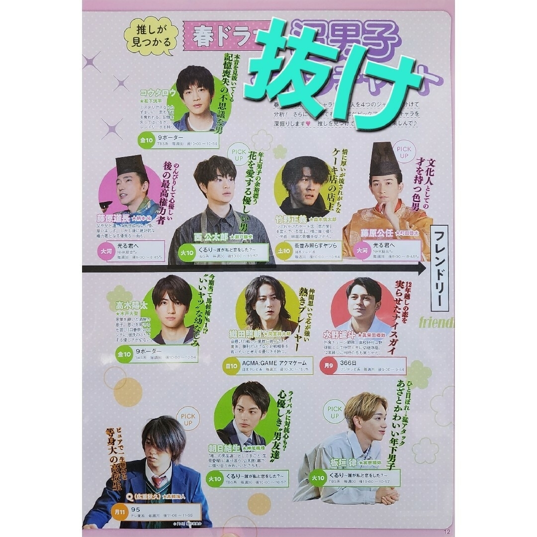 TVライフ首都圏版 2024年 5/10号 [雑誌] 切り抜き エンタメ/ホビーの雑誌(音楽/芸能)の商品写真