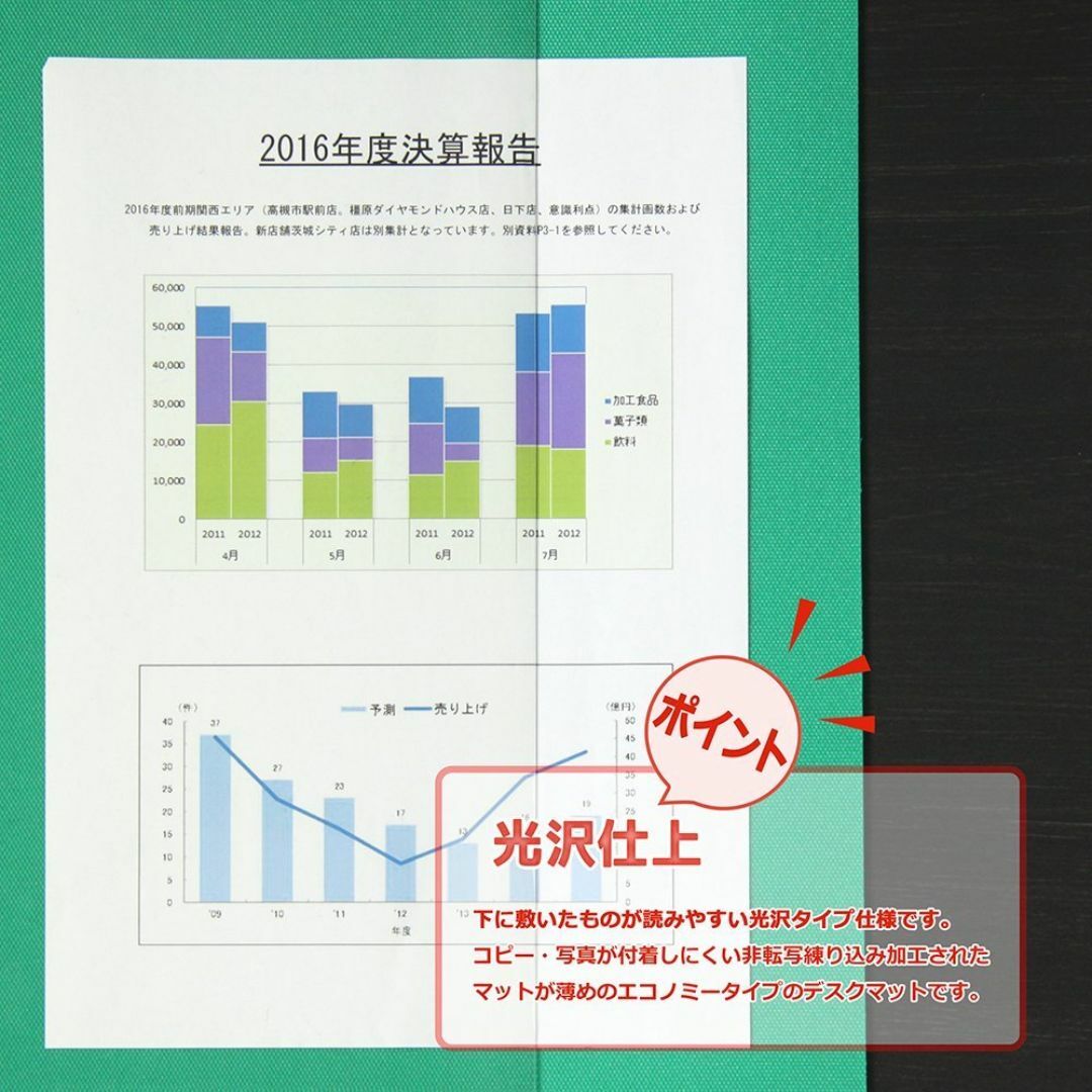 ライオン事務器 デスクマット 1050×720mm No.5-PE グリーンマッ その他のその他(その他)の商品写真