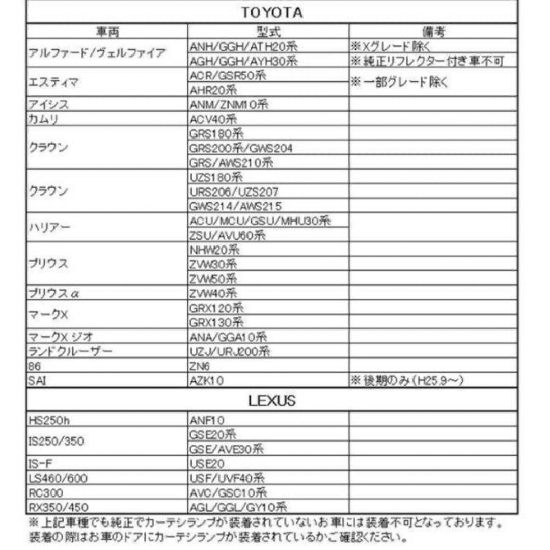 爆光LED US 北米仕様 ドアカーテシトヨタ レクサス 日産 2個セット 赤 自動車/バイクの自動車(汎用パーツ)の商品写真