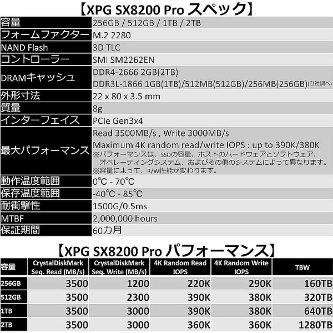 【SSD 1TB】ADATA XPG SX8200 Pro M.2 NVMe スマホ/家電/カメラのPC/タブレット(PCパーツ)の商品写真