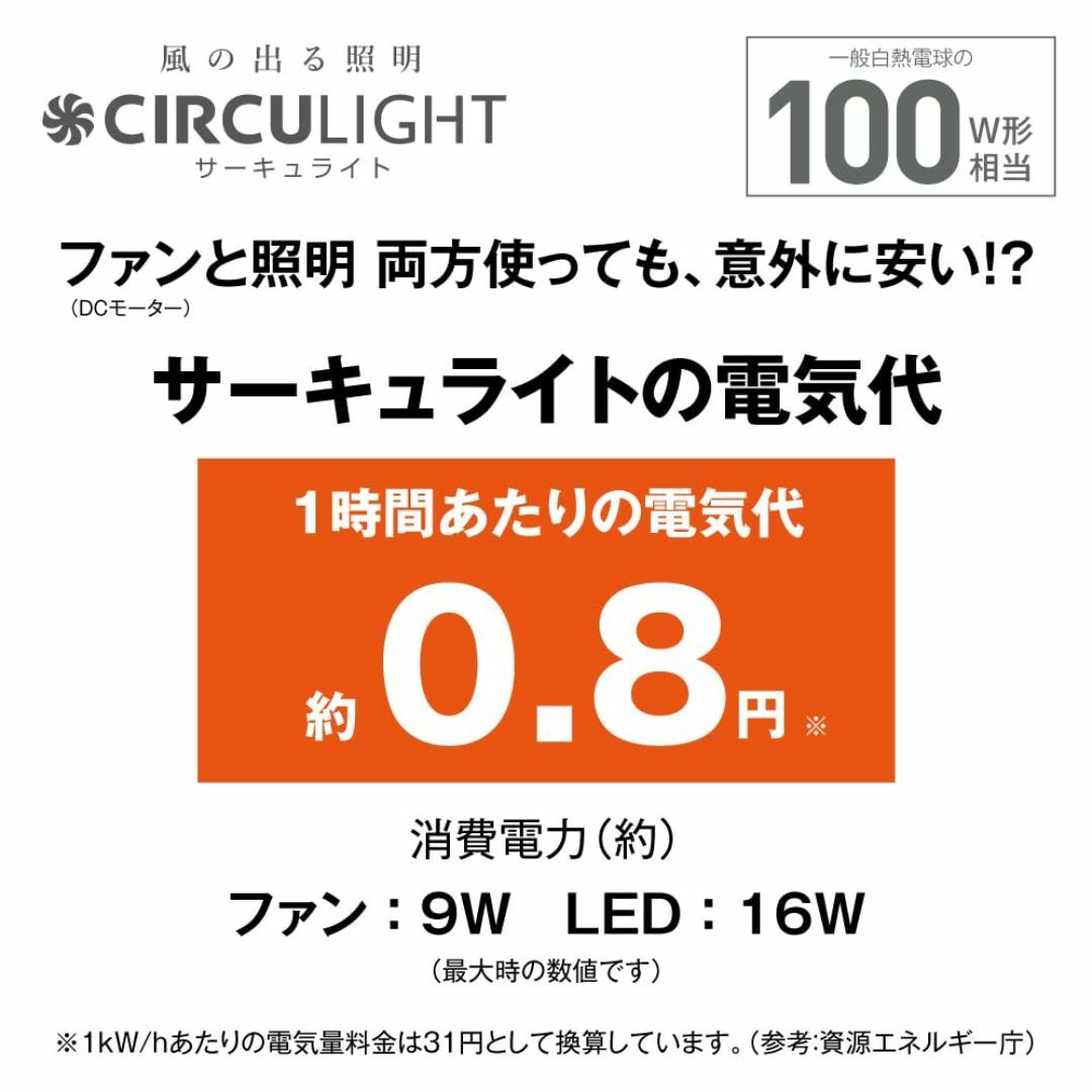 省エネ・節電に ドウシシャ サーキュライト ソケットモデル メガシリーズ 回転モ インテリア/住まい/日用品のライト/照明/LED(その他)の商品写真