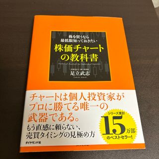 株を買うなら最低限知っておきたい株価チャ－トの教科書(ビジネス/経済)