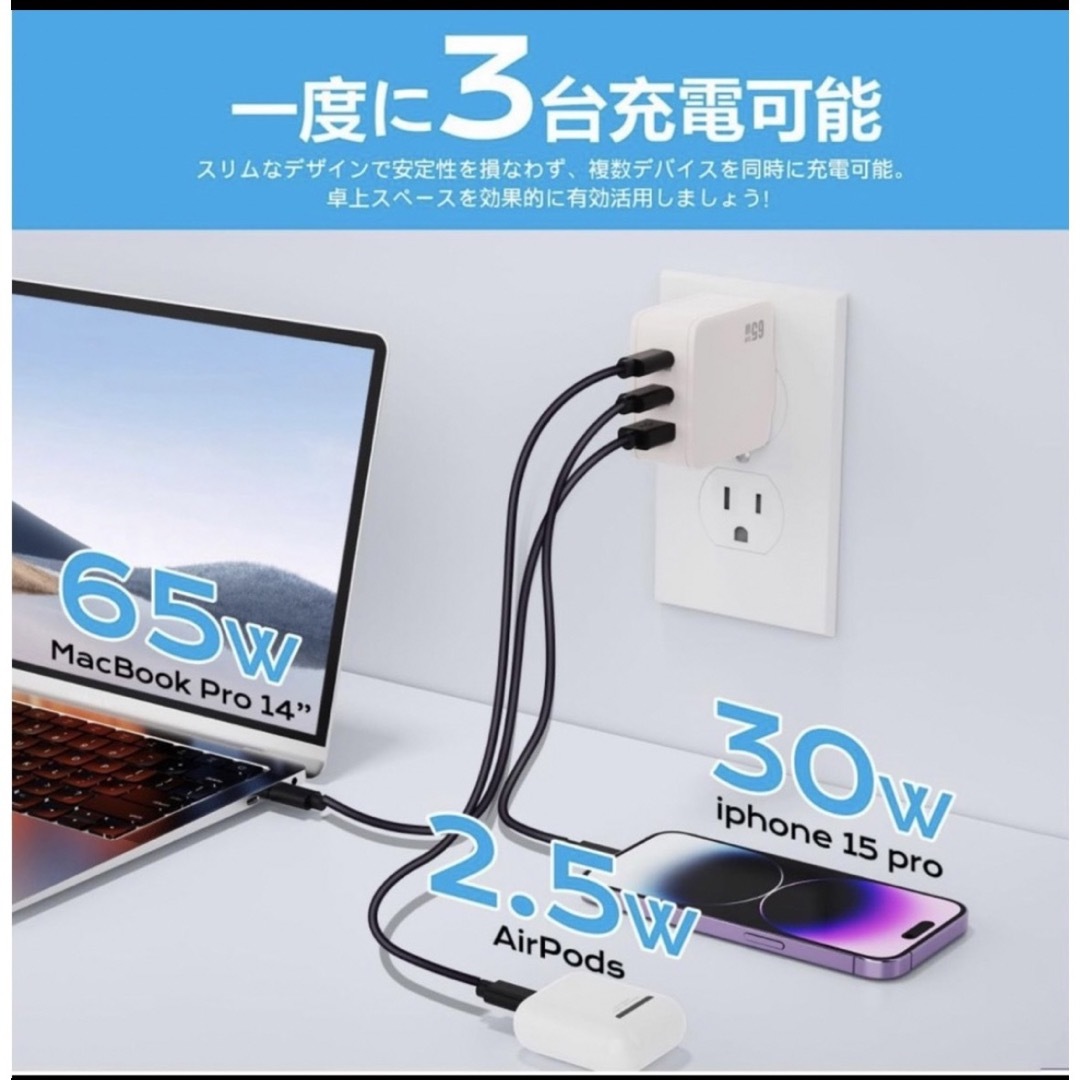 PD USB充電器 65W GaN Type C 急速充電器 高速充電器  スマホ/家電/カメラのPC/タブレット(PC周辺機器)の商品写真