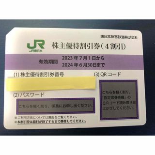 JR東日本　株主優待券(鉄道乗車券)