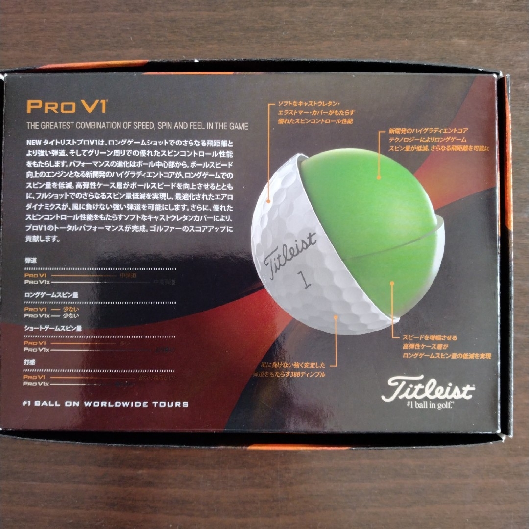 Titleist(タイトリスト)のタイトリスト　プロv1　プロv1X　ゴルフボール　新品未使用品　２１球　セット スポーツ/アウトドアのゴルフ(その他)の商品写真