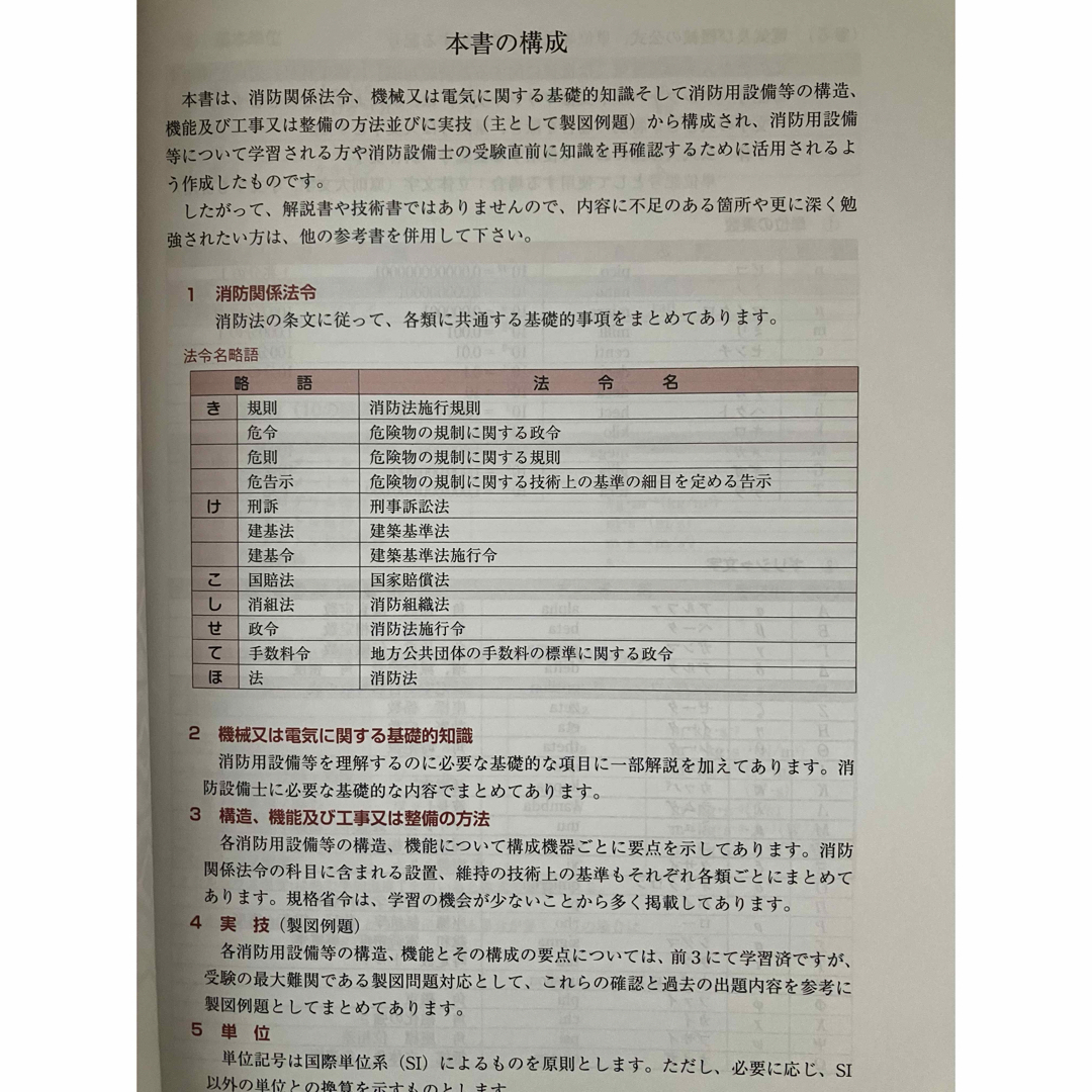 消防設備士 受験直前対策 第1類 第2類 第3類 エンタメ/ホビーの本(趣味/スポーツ/実用)の商品写真