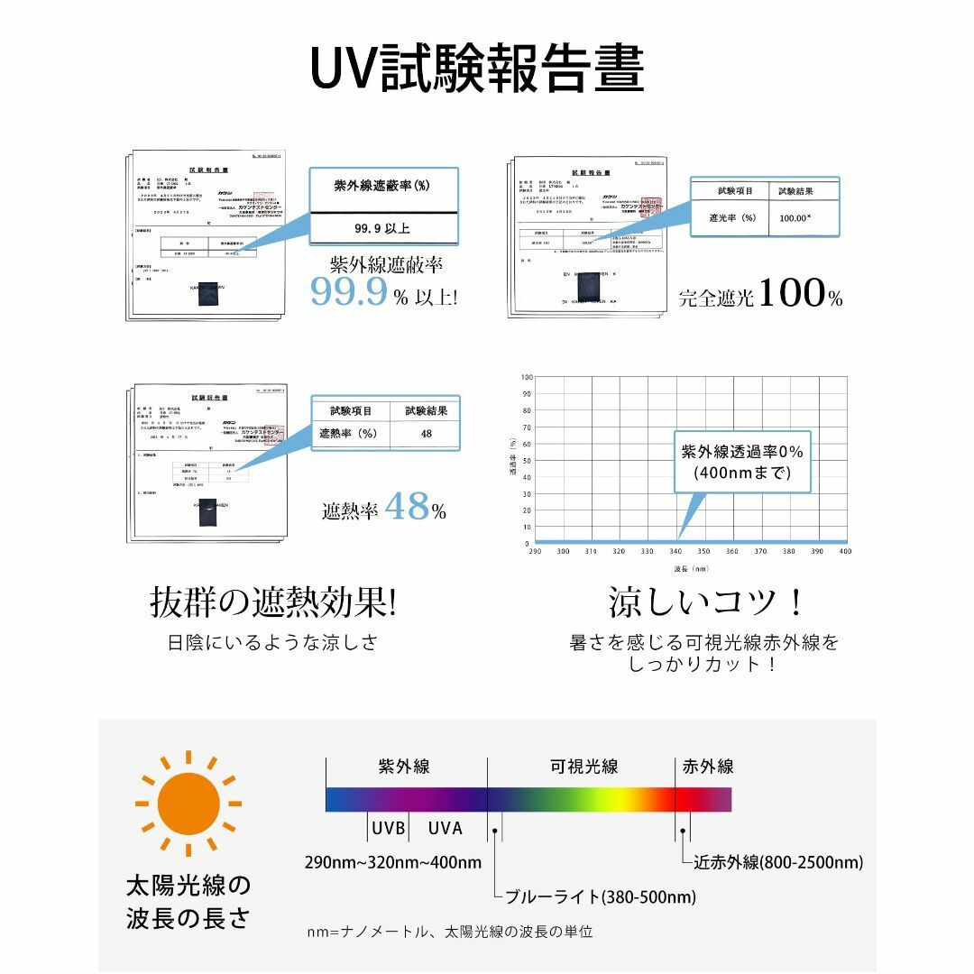 【色: グリーンｘホワイト】[完全遮光 100% UVカット] Dnzzs 日傘 レディースのファッション小物(その他)の商品写真