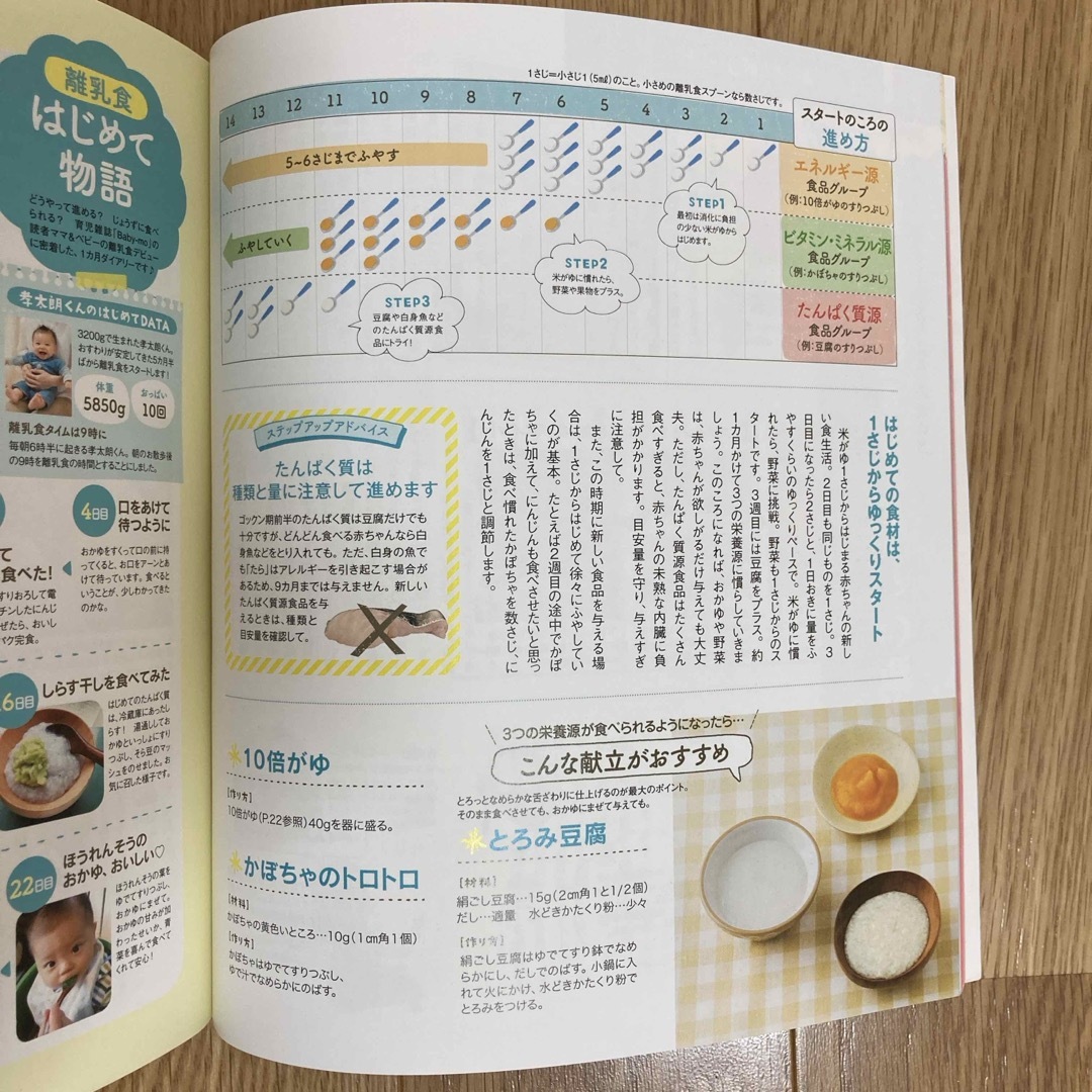 はじめてママ＆パパの離乳食 エンタメ/ホビーの本(住まい/暮らし/子育て)の商品写真