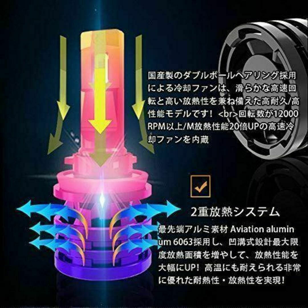 LED ヘッドライトミニ  フォグランプ H4 小型車 軽自動車 自動車/バイクの自動車(車種別パーツ)の商品写真