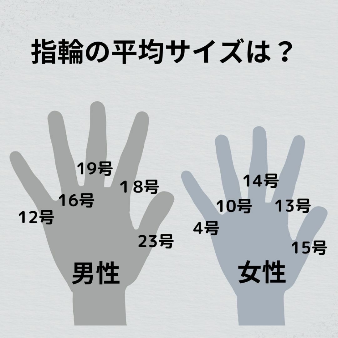 メンズ シルバー リング 925 人気 シンプル 槌目 カッコイイ 指輪 鎚目 メンズのアクセサリー(リング(指輪))の商品写真