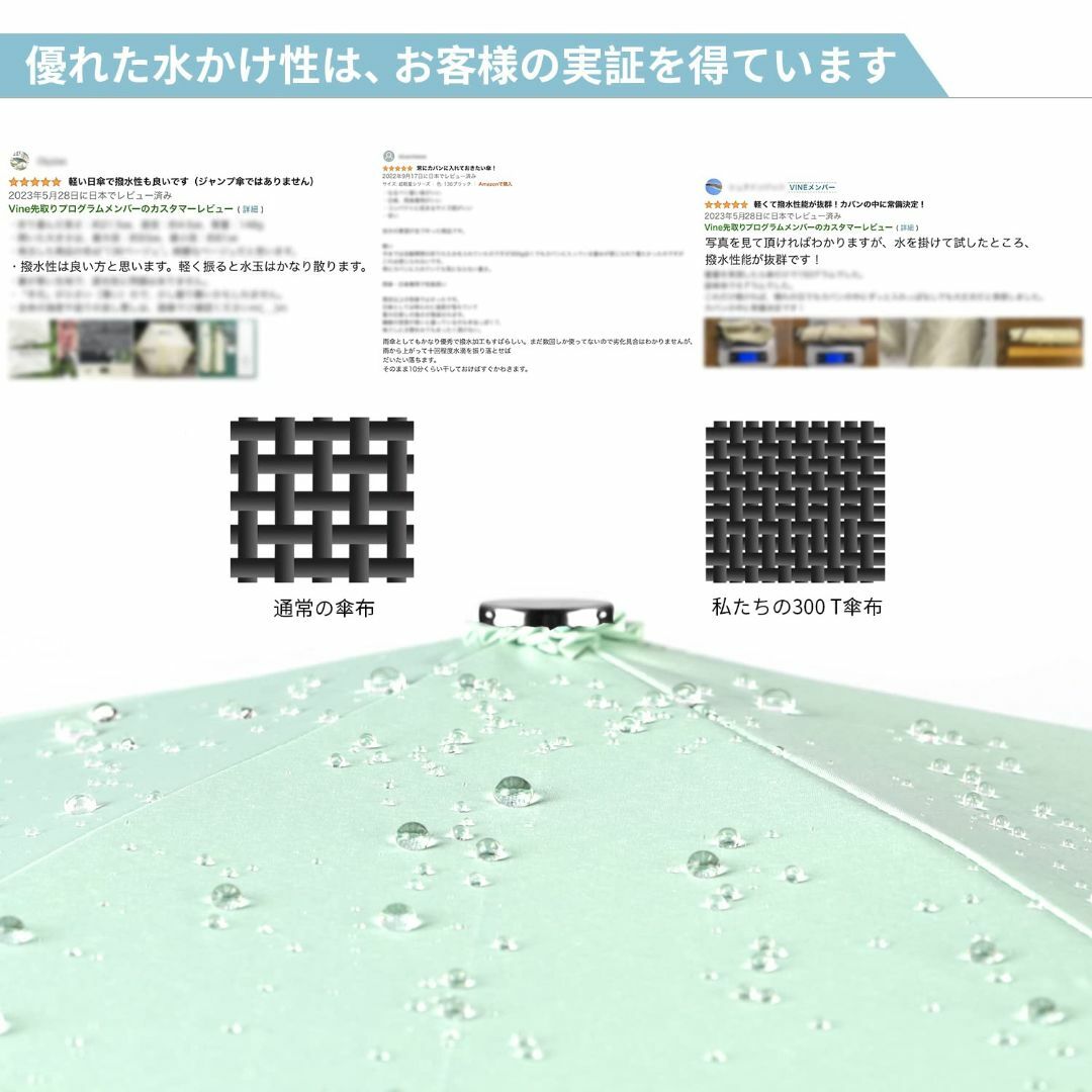 【色: 172【ミントグリーン】】【2024新登場】日伞 超軽量 135-172 メンズのファッション小物(その他)の商品写真