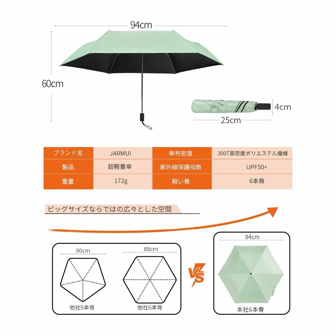 【色: 172【ミントグリーン】】【2024新登場】日伞 超軽量 135-172 メンズのファッション小物(その他)の商品写真