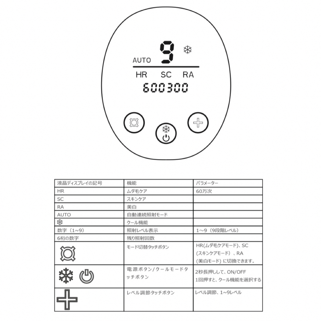 【美品】 Sarlisi サファイア冷感脱毛器 残り60万発以上 ※説明書無し スマホ/家電/カメラの美容/健康(ボディケア/エステ)の商品写真