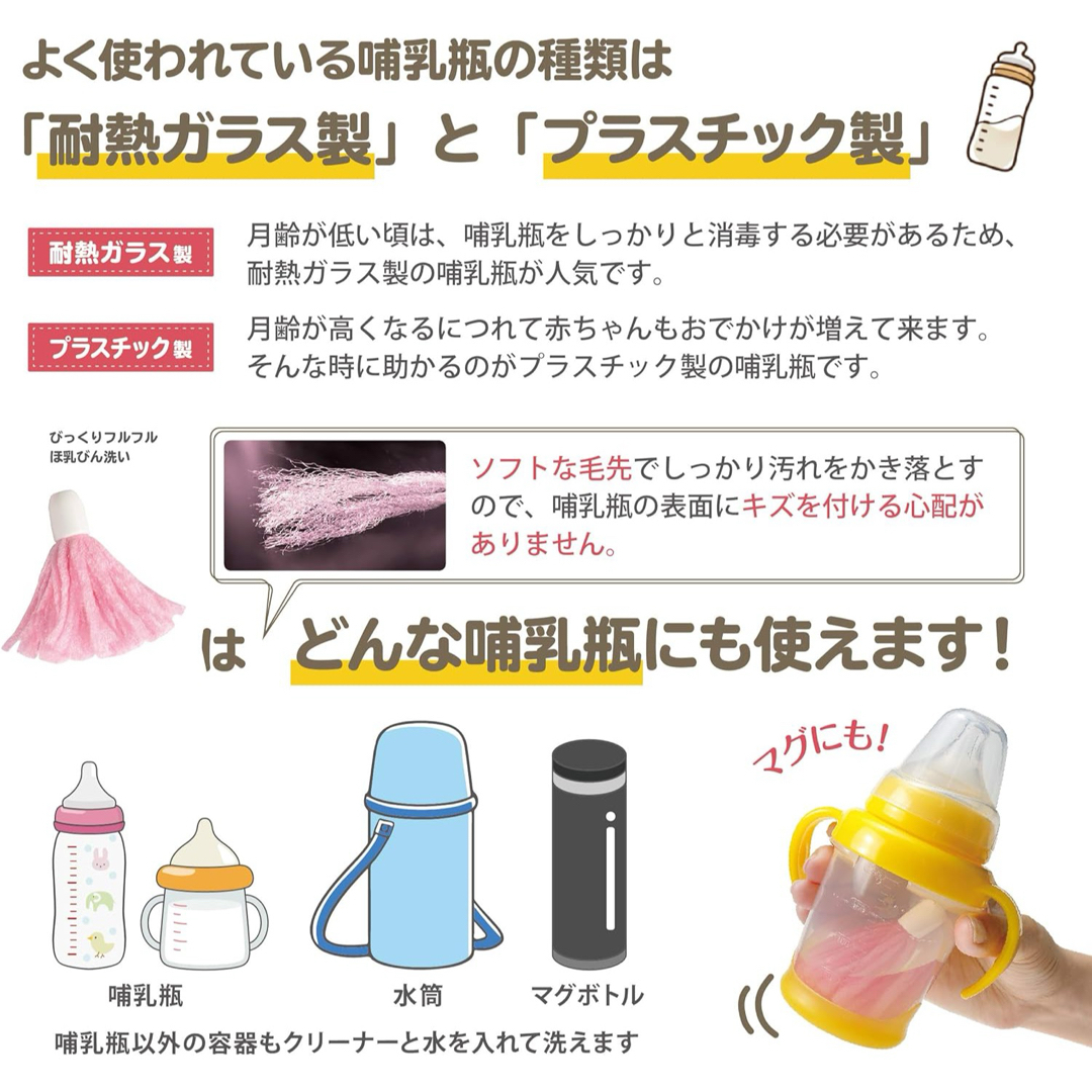 びっくりフルフルほ乳びん洗い＊ピンク◎ミルクポン4包無料付 キッズ/ベビー/マタニティの洗浄/衛生用品(食器/哺乳ビン用洗剤)の商品写真