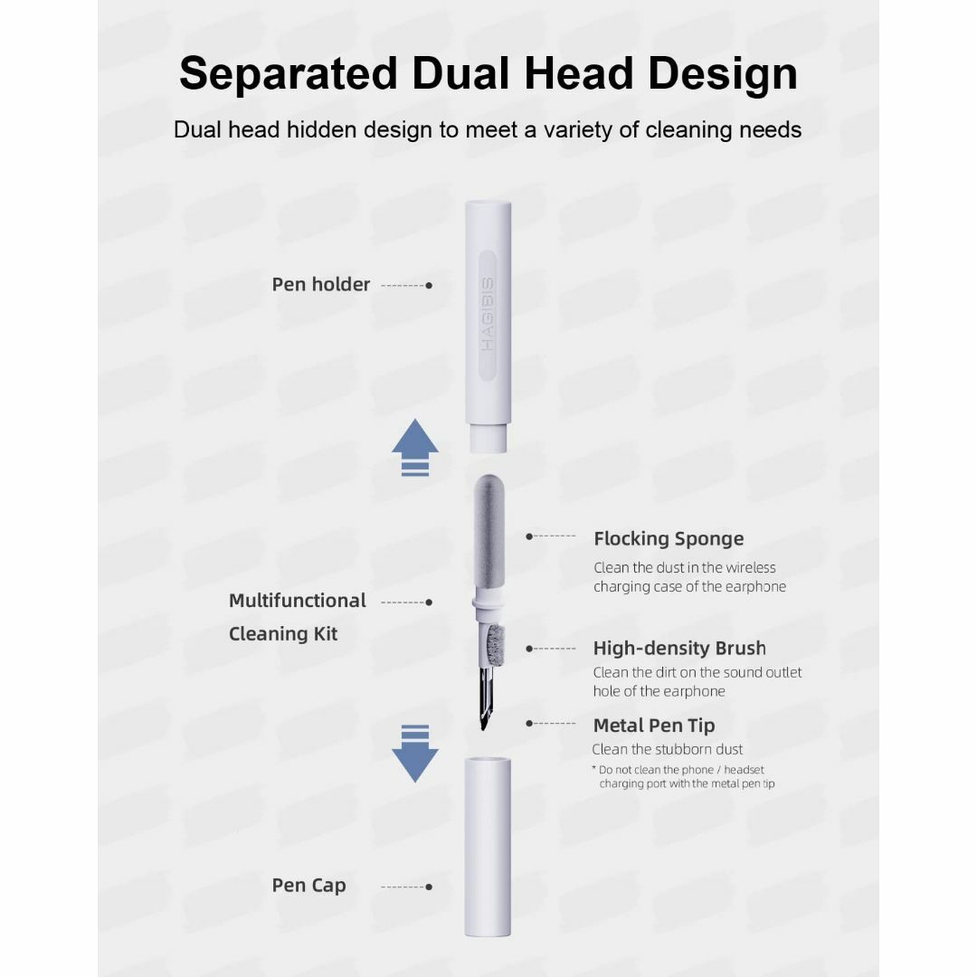 【色:ホワイト】Hagibis 「国内正规品」　多機能airpods掃除道具　ワ その他のその他(その他)の商品写真