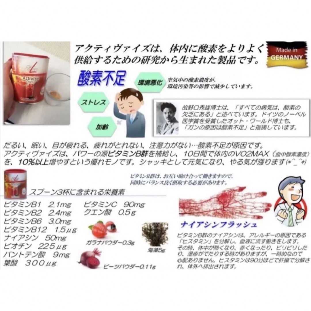 PM アクティヴァイズ フィットライン　 6缶セット  食品/飲料/酒の健康食品(ビタミン)の商品写真