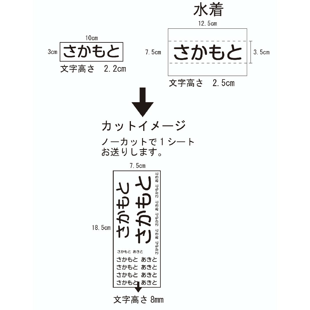 RukiA様専用ゼッケン アイロン転写シート 文字のみ ハンドメイドのキッズ/ベビー(ネームタグ)の商品写真