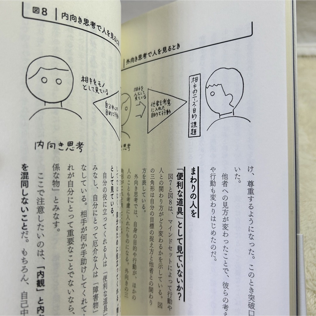 管理しない会社がうまくいくワケ 自分の小さな「箱」から脱出する方法 ビジネス篇 エンタメ/ホビーの本(ビジネス/経済)の商品写真