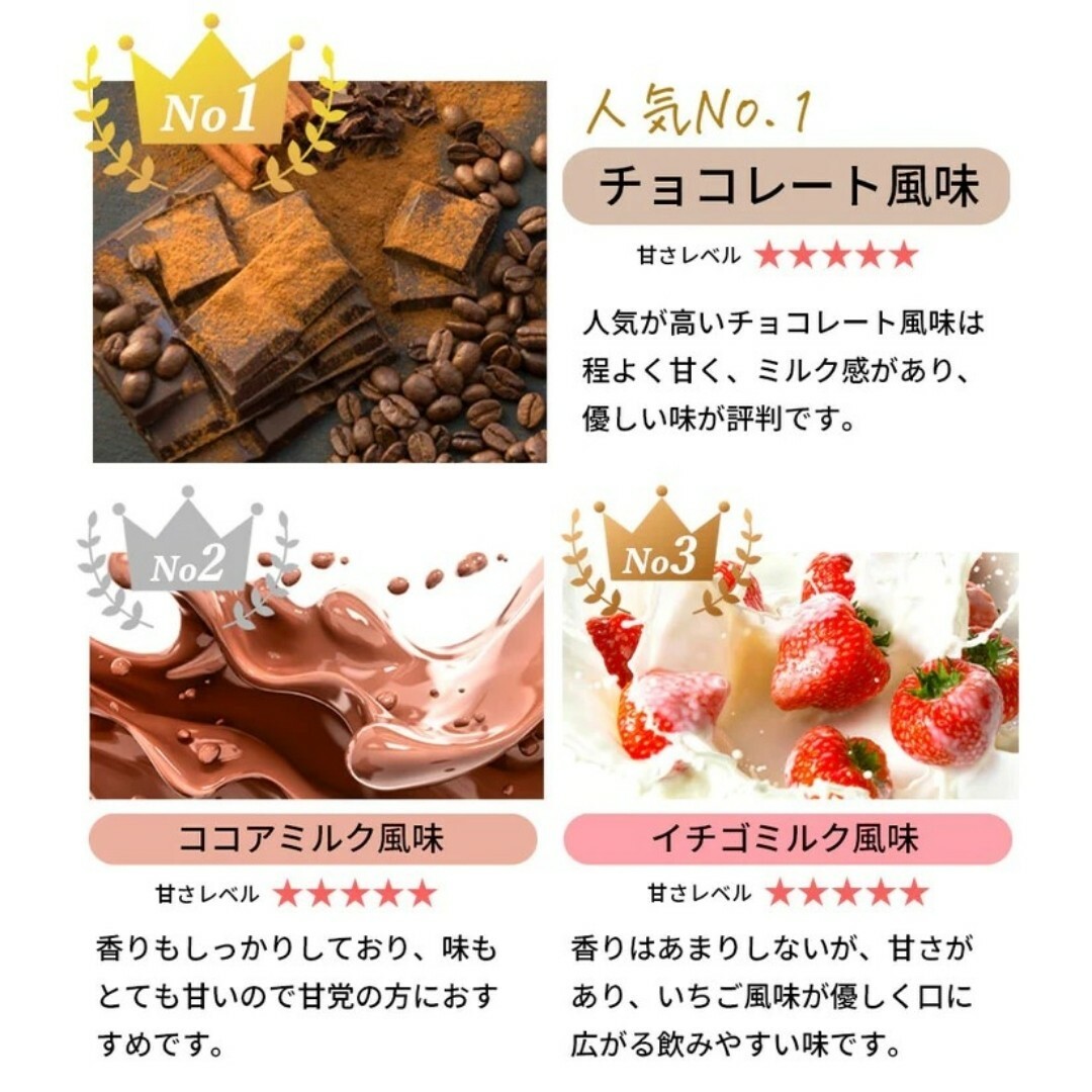 ALPRON(アルプロン)の【GW値下げ】ALPRON WPCホエイプロテイン チョコレート 3kg 食品/飲料/酒の健康食品(プロテイン)の商品写真