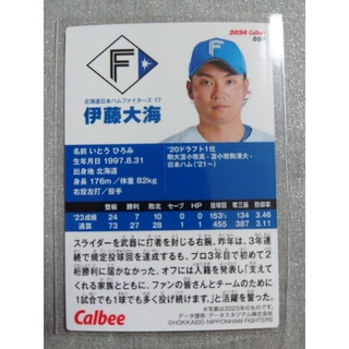 カルビー(カルビー)の伊藤大海カルビープロ野球チップスカード(その他)