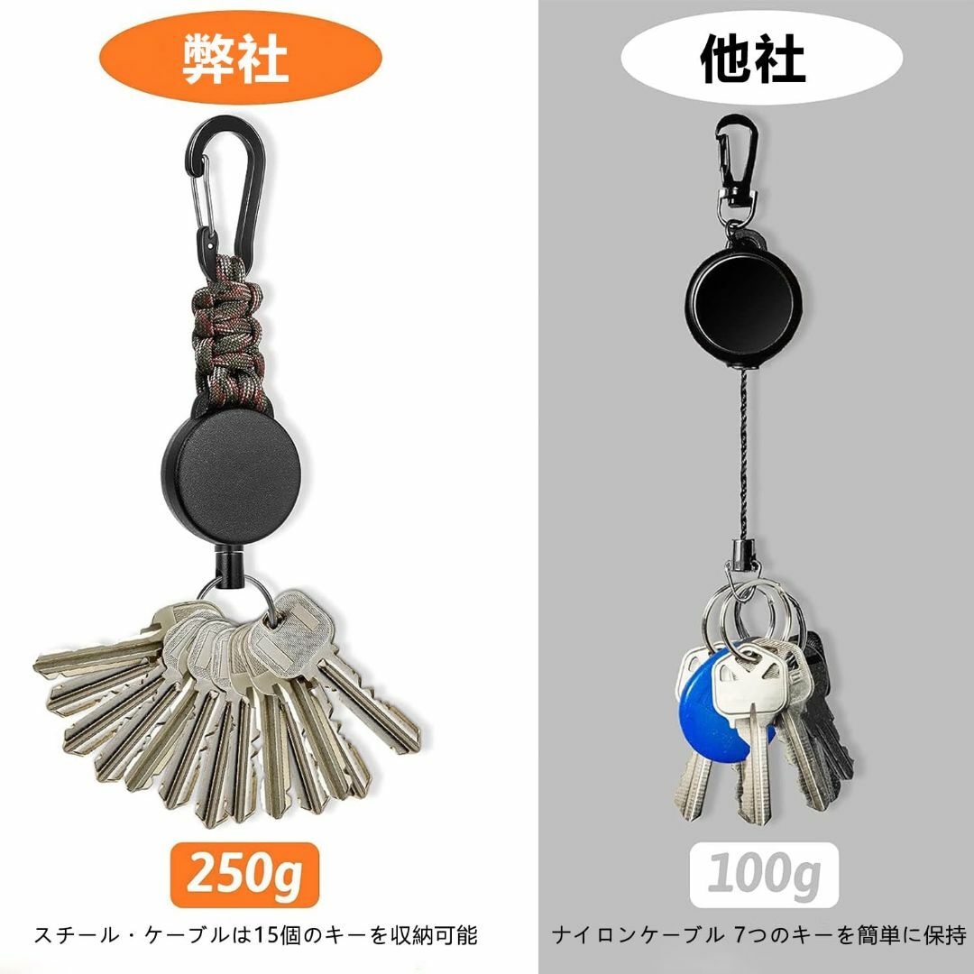 【色: ブラック】SODOI 2個セット リールキーホルダー カラビナ付き 多機 メンズのバッグ(その他)の商品写真