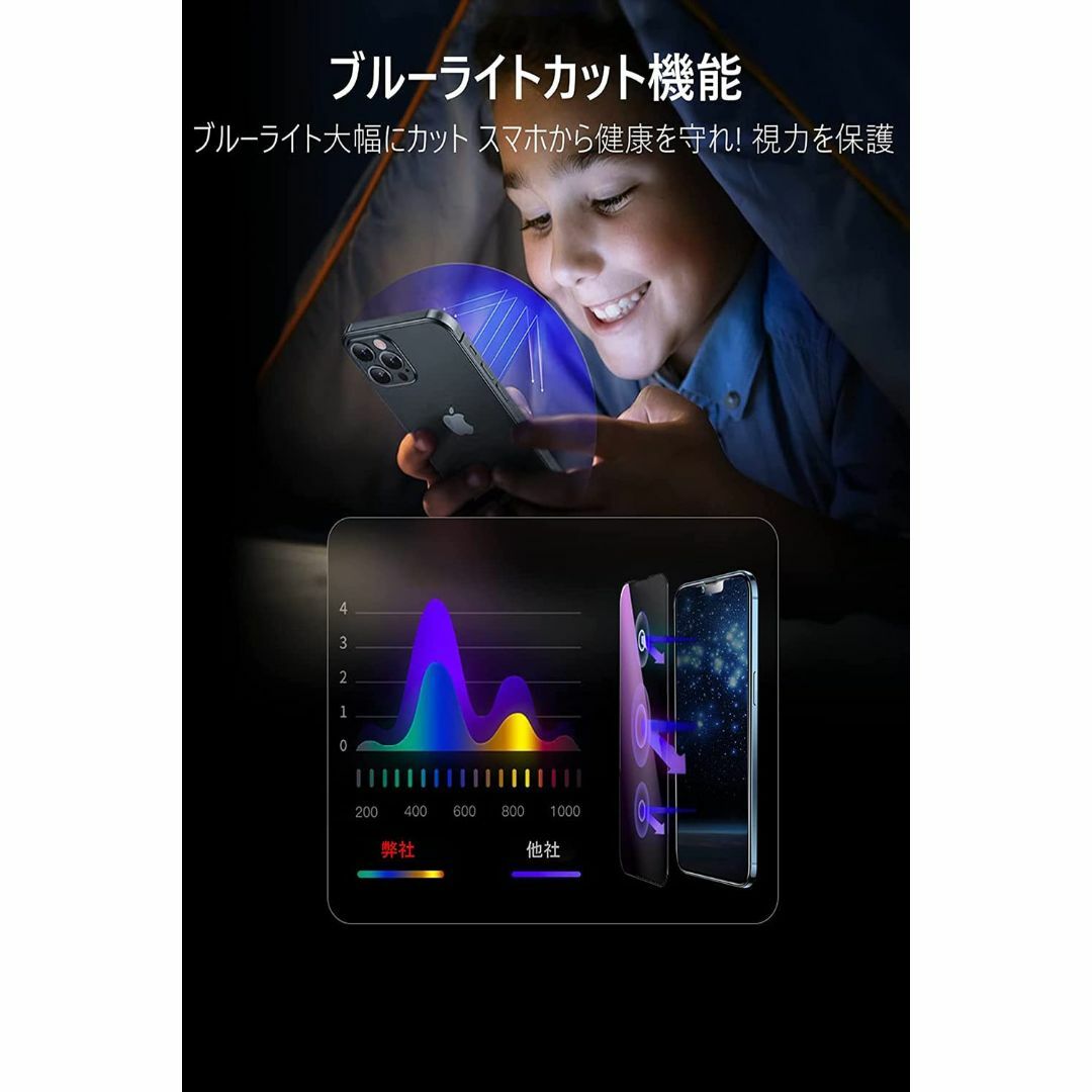 【ブルーライトカット】 iPhone15 ガラスフィルム 日本旭硝子素材製 iP スマホ/家電/カメラのスマホアクセサリー(その他)の商品写真