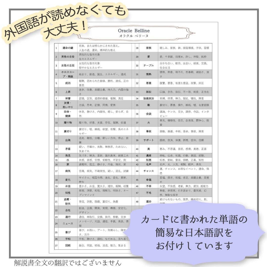 ✨金縁✨幻の占い・ベリーヌ！簡易解説シート付き！オラクルカードタロットカード エンタメ/ホビーのエンタメ その他(その他)の商品写真