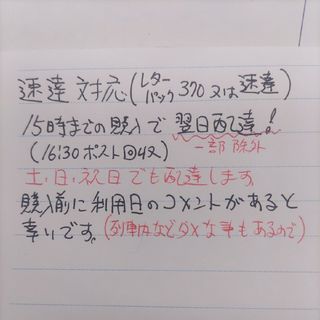 ジェイアール(JR)のJR東日本優待券の東京ステーションギャラリー半額割引券1-8枚400円（速達）(美術館/博物館)