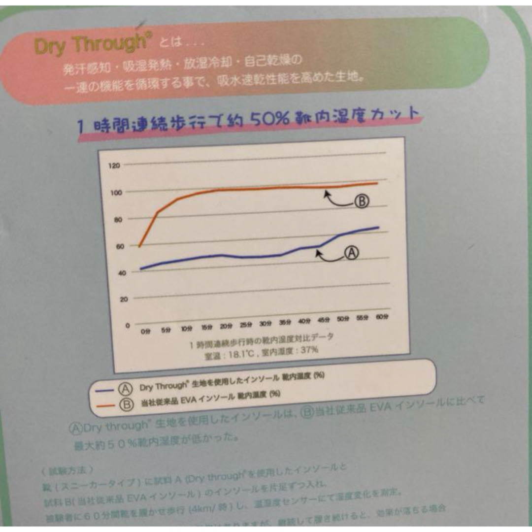 新品未使用　ひんやりインソール　上履き　スニーカーに キッズ/ベビー/マタニティのキッズ靴/シューズ(15cm~)(その他)の商品写真