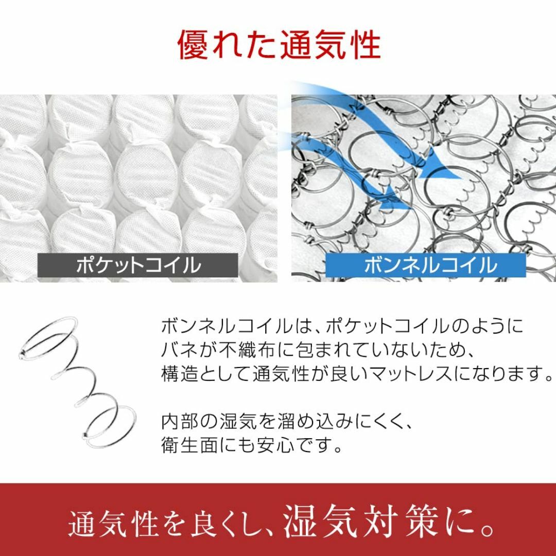 タンスのゲン マットレス セミダブル 薄型 厚み14cm ボンネルコイル コイル インテリア/住まい/日用品のベッド/マットレス(その他)の商品写真