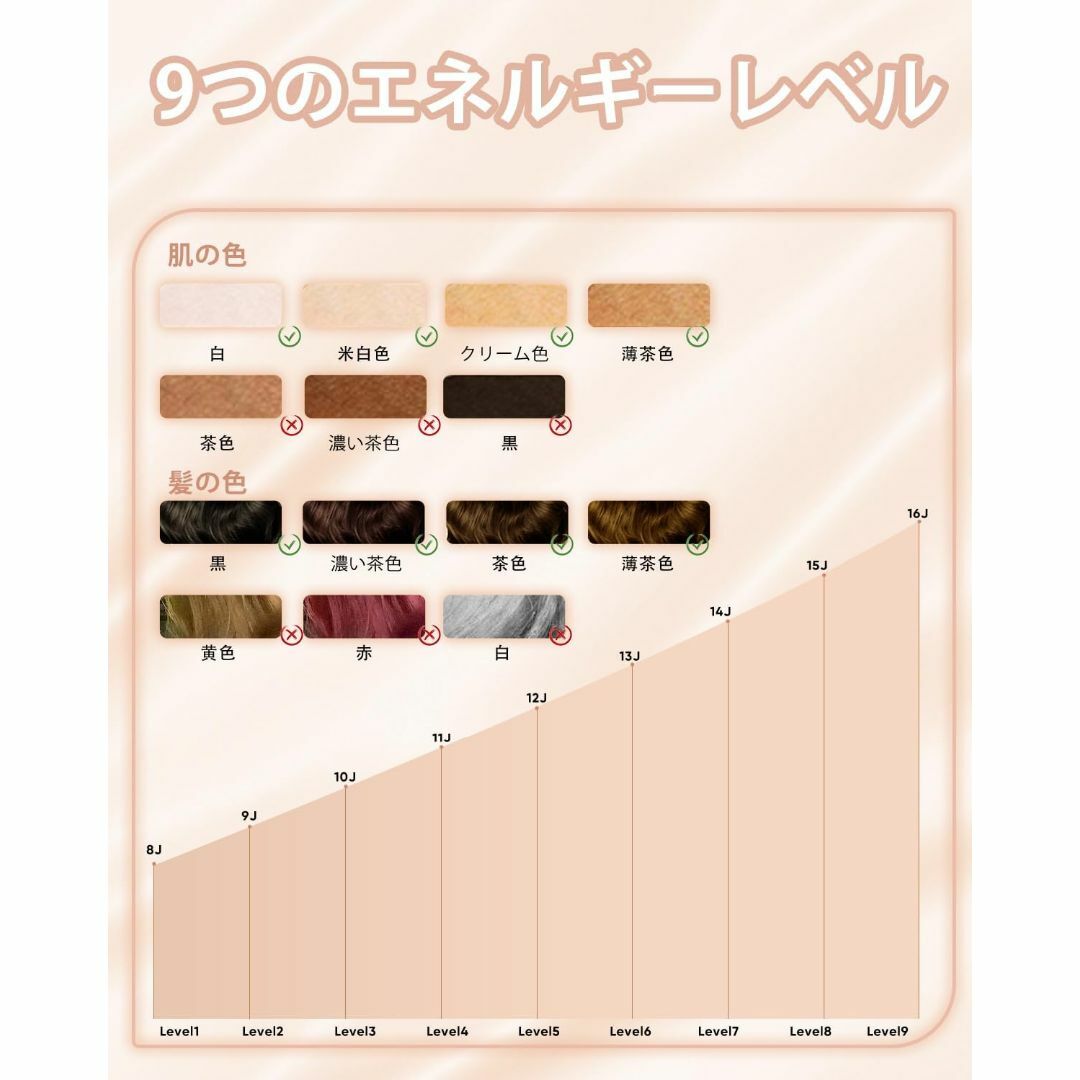 脱毛器 冷感脱毛器メンズ レディース 無痛脱毛 IPL光 脱毛機 サロン級 コスメ/美容のボディケア(脱毛/除毛剤)の商品写真