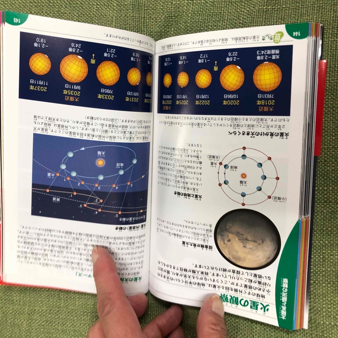 学研の図鑑　LIVE POCKET 星・星座　 エンタメ/ホビーの本(語学/参考書)の商品写真