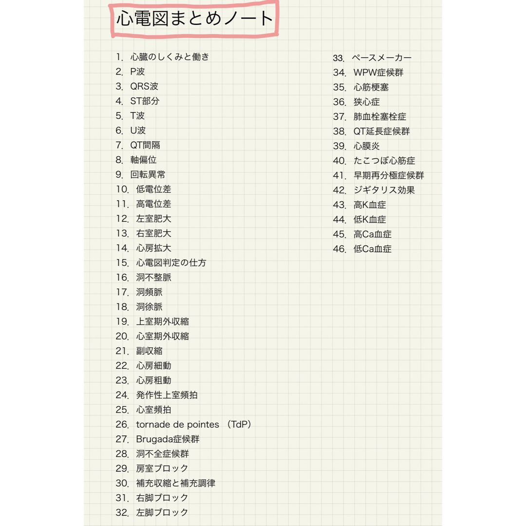 効率良く✨心電図まとめノート エンタメ/ホビーの本(語学/参考書)の商品写真