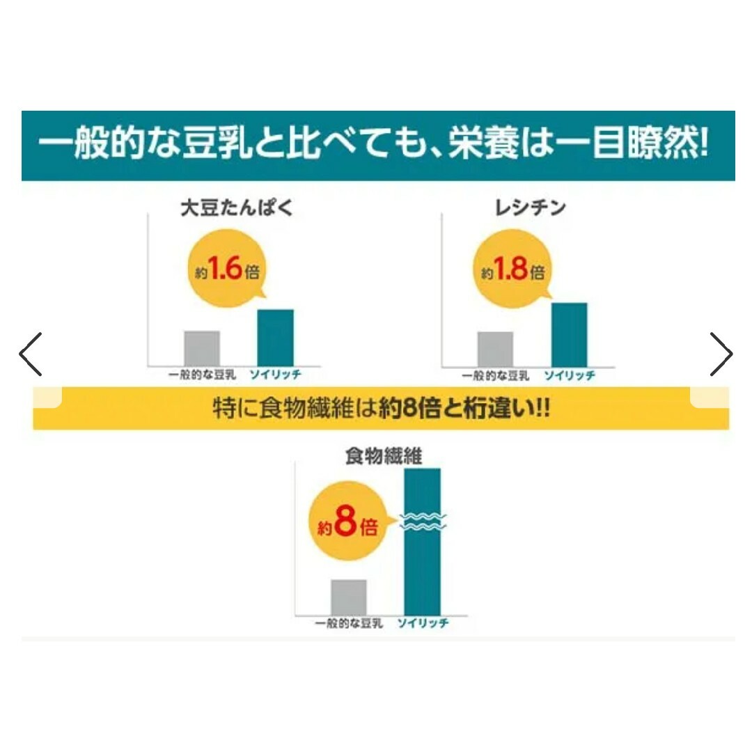 ソイリッチ基本セット インテリア/住まい/日用品のキッチン/食器(調理道具/製菓道具)の商品写真