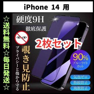 iPhone14 フィルム ブルーライトカット 覗き見防止 プライバシー