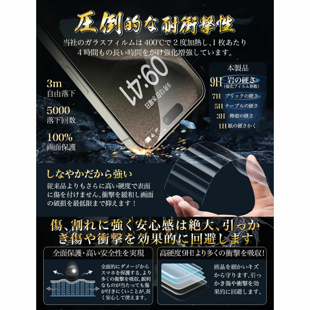 Tech Armor iPhone15 Pro ガラスフィルム (2枚)＋iPh スマホ/家電/カメラのスマホアクセサリー(その他)の商品写真