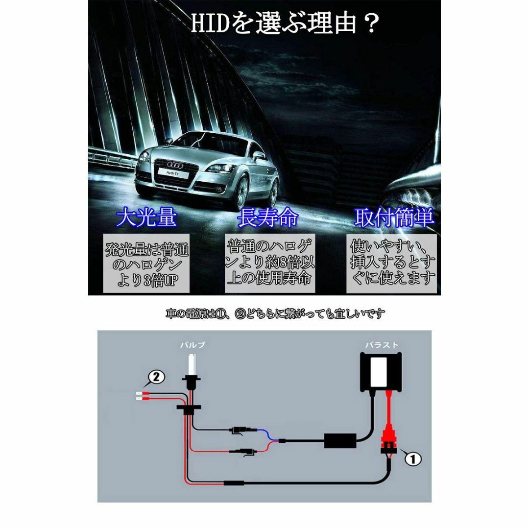 【サイズ:55Wバラスト_色:55Wバラスト】瞬間起動 DC12V 車用 防水  その他のその他(その他)の商品写真