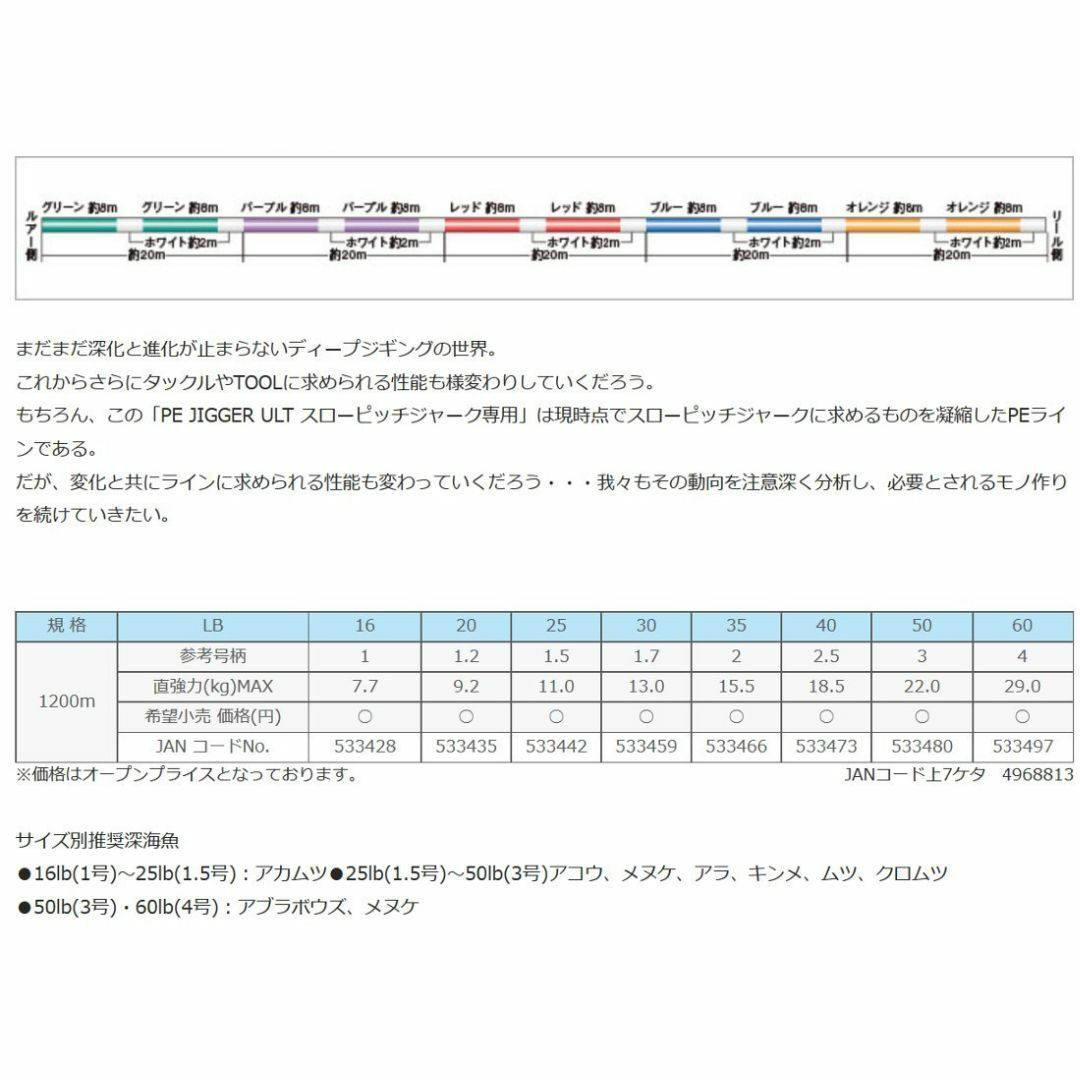 スタイル:4号60lbサンラインSUNLINE PEライン ソルティメイト スポーツ/アウトドアのフィッシング(釣り糸/ライン)の商品写真