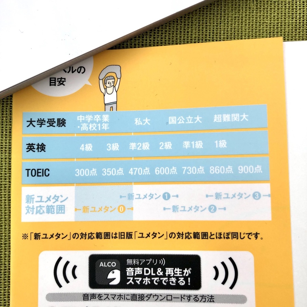 新ユメタン 夢をかなえる英単語0 中学 高校 アルク 基礎 単語 英検 ユメタン エンタメ/ホビーの本(語学/参考書)の商品写真